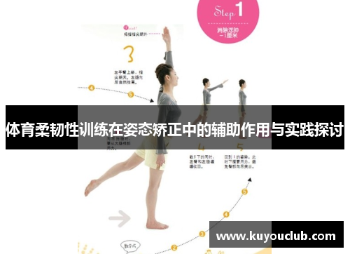 体育柔韧性训练在姿态矫正中的辅助作用与实践探讨