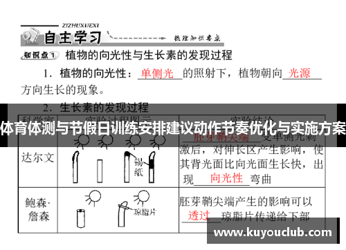 体育体测与节假日训练安排建议动作节奏优化与实施方案